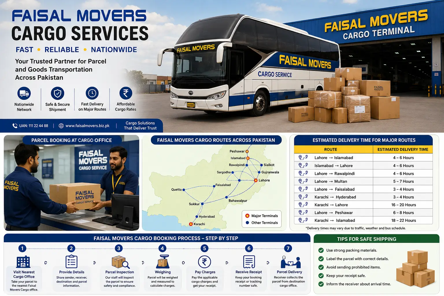 Faisal Movers Cargo Services 2026 – Parcel Booking, Cargo Rates, Tracking and Delivery Guide in Pakistan