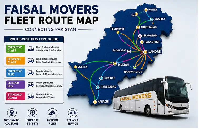 Faisal Movers Fleet Route Map